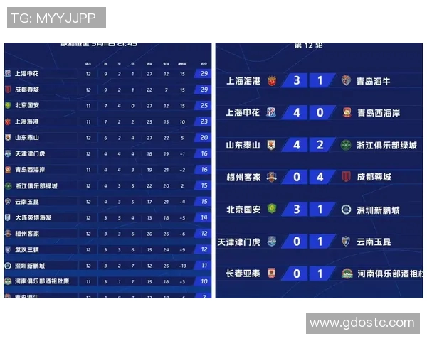 最新足球状态排行榜揭晓北京足球队稳居榜首引关注