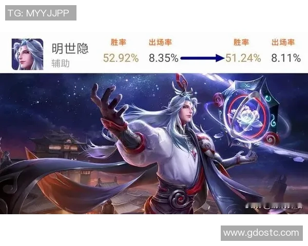 王者荣耀最新速度排行榜揭晓FPX荣登第九名引发热议